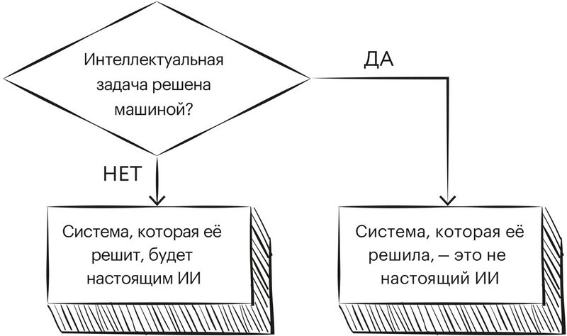 Файл:Image7.jpeg