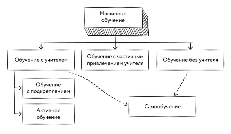 Файл:Image13.png